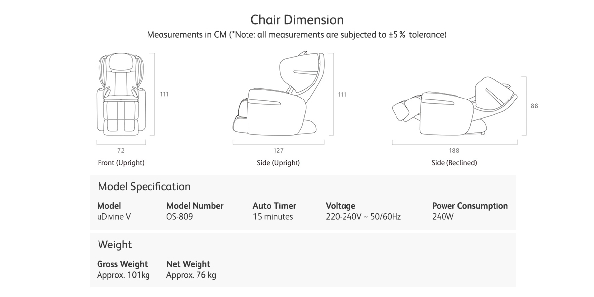 uDivine V Full Body 4 Hand Massage Chair – OSIM